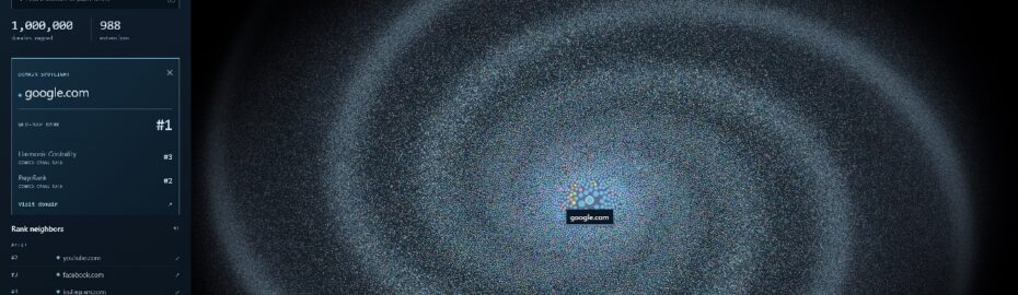 One Million Websites, One Galaxy: Discovering the Internet with Web Map